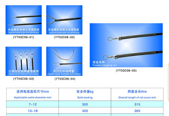 電纜網(wǎng)套(YT03C08)