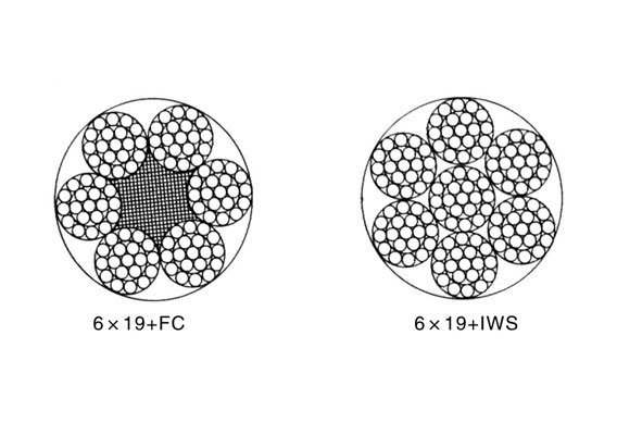 6×19圓股鋼絲繩